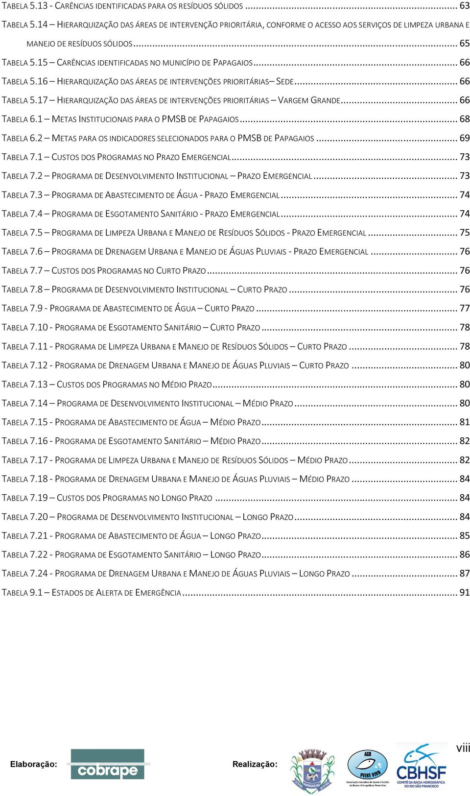 15 CARÊNCIAS IDENTIFICADAS NO MUNICÍPIO DE PAPAGAIOS... 66 TABELA 5.16 HIERARQUIZAÇÃO DAS ÁREAS DE INTERVENÇÕES PRIORITÁRIAS SEDE... 66 TABELA 5.17 HIERARQUIZAÇÃO DAS ÁREAS DE INTERVENÇÕES PRIORITÁRIAS VARGEM GRANDE.