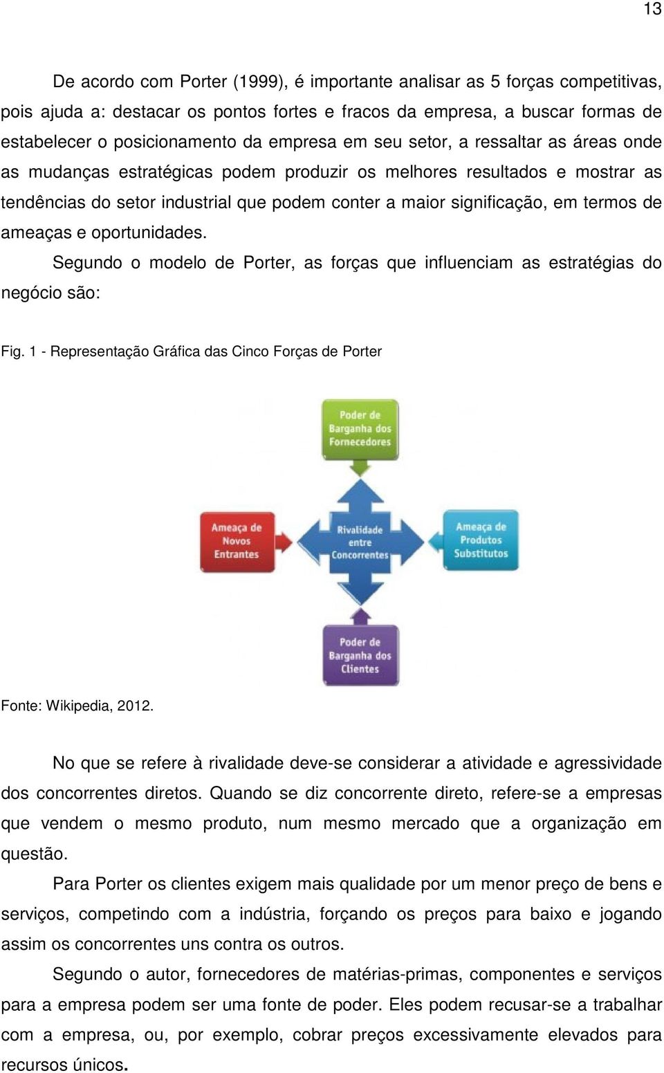 ameaças e oportunidades. Segundo o modelo de Porter, as forças que influenciam as estratégias do negócio são: Fig. 1 - Representação Gráfica das Cinco Forças de Porter Fonte: Wikipedia, 2012.