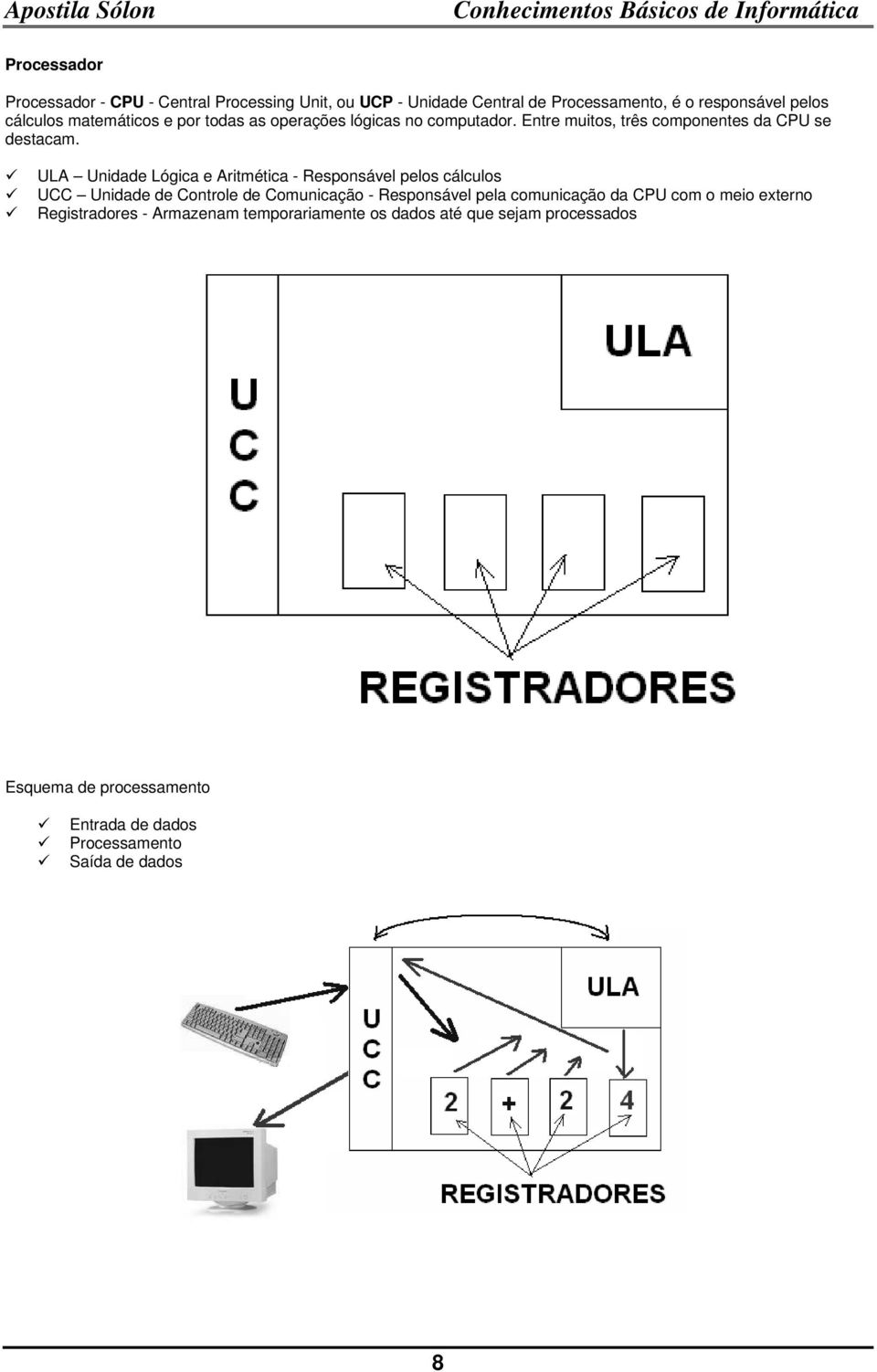 ULA Unidade Lógica e Aritmética - Responsável pelos cálculos UCC Unidade de Controle de Comunicação - Responsável pela comunicação da