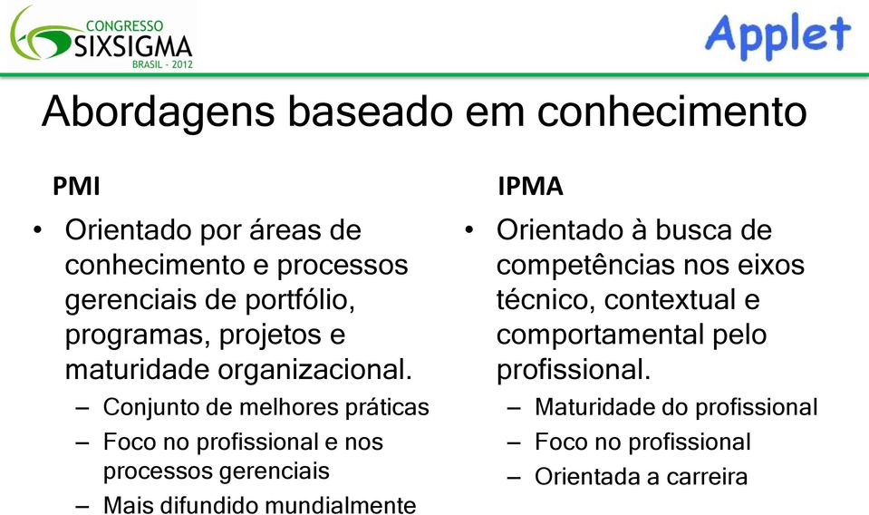 Conjunto de melhores práticas Foco no profissional e nos processos gerenciais Mais difundido mundialmente