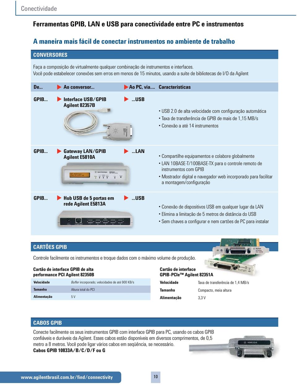 .. Ao PC, via... Características GPIB... Interface USB/GPIB Agilent 82357B...USB USB 2.