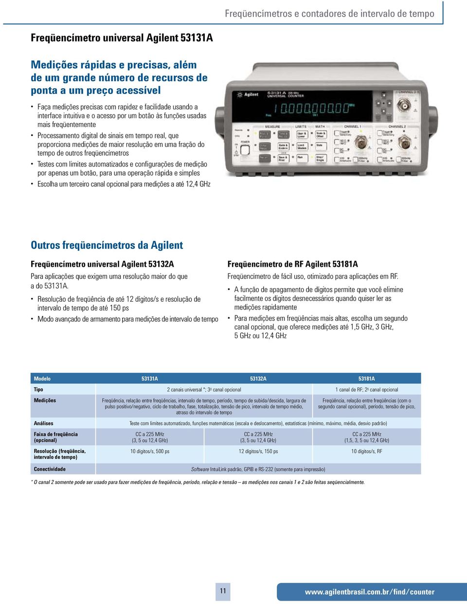 medições de maior resolução em uma fração do tempo de outros freqüencímetros Testes com limites automatizados e configurações de medição por apenas um botão, para uma operação rápida e simples