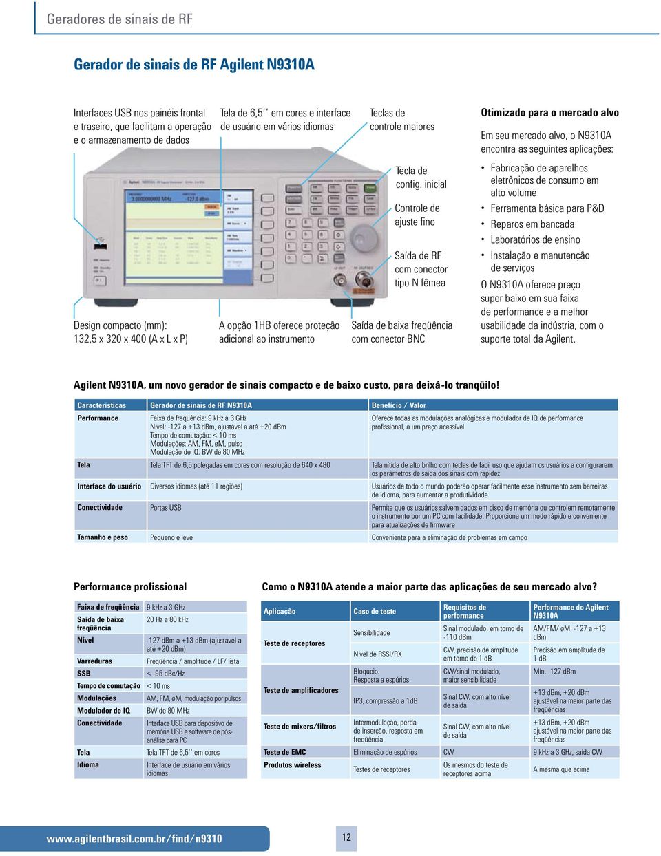 inicial Controle de ajuste fino Saída de RF com conector tipo N fêmea Saída de baixa freqüência com conector BNC Otimizado para o mercado alvo Em seu mercado alvo, o N9310A encontra as seguintes