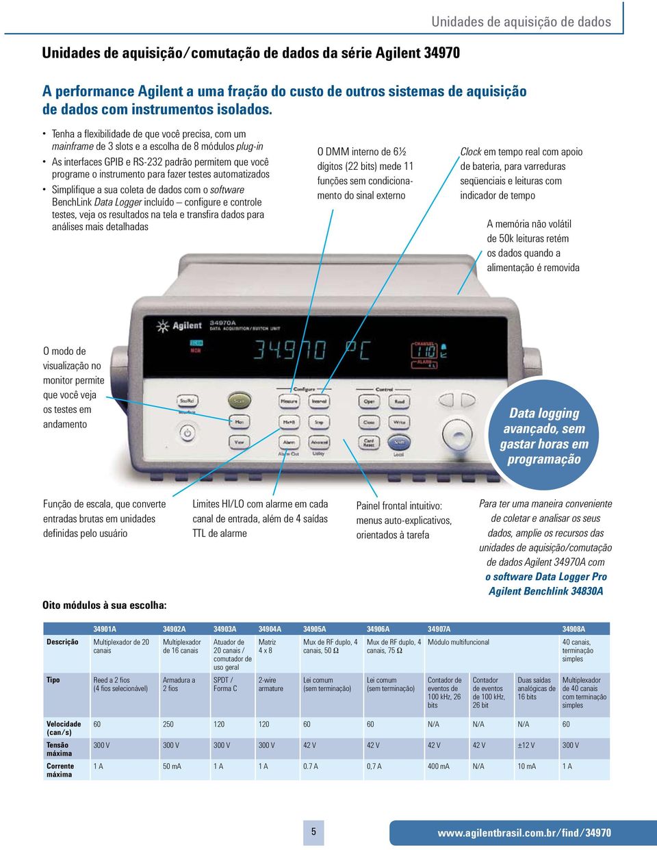 Tenha a flexibilidade de que você precisa, com um mainframe de 3 slots e a escolha de 8 módulos plug-in As interfaces GPIB e RS-232 padrão permitem que você programe o instrumento para fazer testes