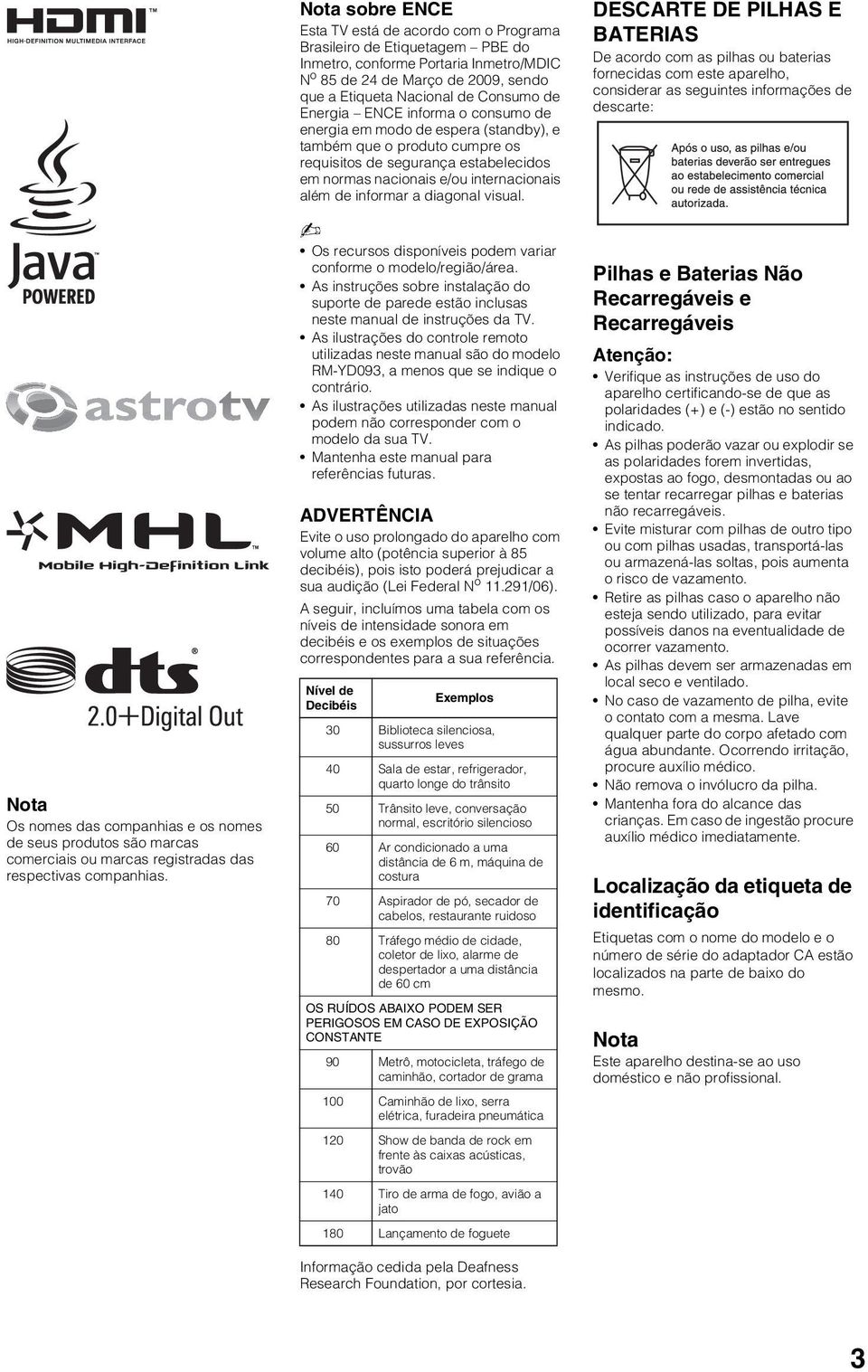 de Energia ENCE informa o consumo de energia em modo de espera (standby), e também que o produto cumpre os requisitos de segurança estabelecidos em normas nacionais e/ou internacionais além de