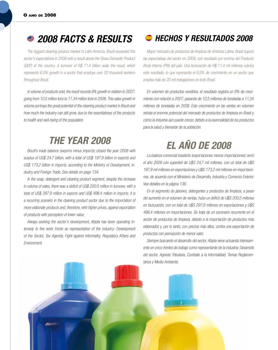 In volume of products sold, the result records 8% growth in relation to 2007, going from 10.5 million tons to 11.34 million tons in 2008.