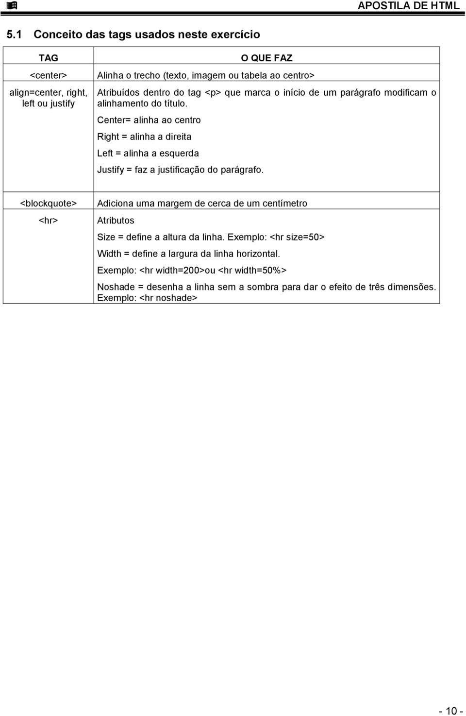 Center= alinha ao centro Right = alinha a direita Left = alinha a esquerda Justify = faz a justificação do parágrafo.