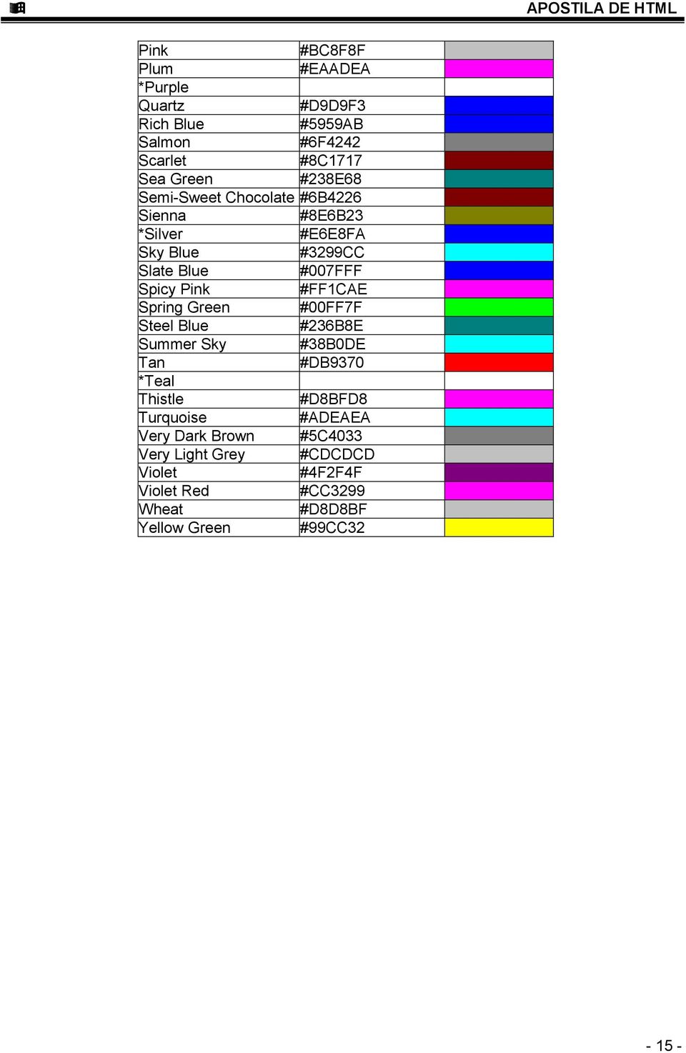 Spring Green #00FF7F Steel Blue #236B8E Summer Sky #38B0DE Tan #DB9370 *Teal Thistle #D8BFD8 Turquoise #ADEAEA Very