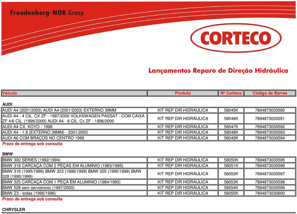 8 (EXTERNO 38MM) - 2001/2003 KIT REP DIR HIDRÁULICA 58048K 7894873030593 AUDI A6 COM BRAÇOS NO CENTRO 1999 KIT REP DIR HIDRÁULICA 58049K 7894873030594 BMW BMW 300 SÉRIES (1992/1994) KIT REP DIR