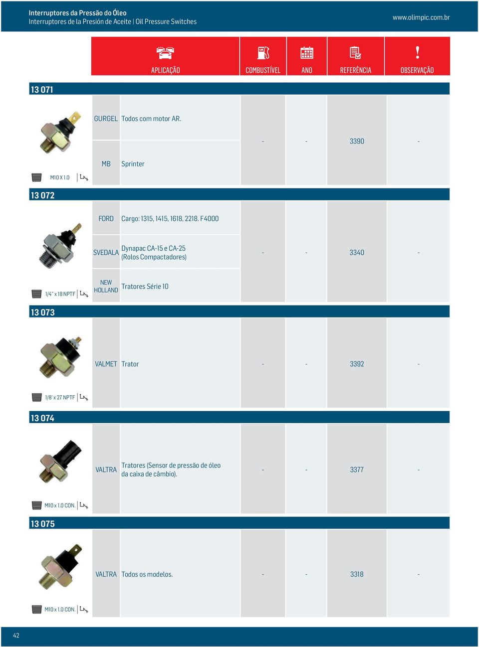 F4000 SVEDALA Dynapac CA15 e CA25 (Rolos Compactadores) 3340 1/4 x 18 NPTF NEW Tratores Série 10