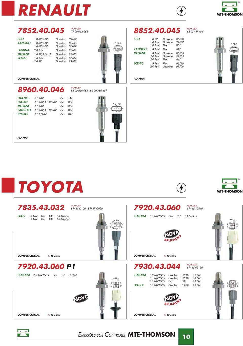 0 16V Gasolina 97/05 2.0 16V Flex 06/ SENI 1.6 16V Flex 05/10 2.0 16V Gasolina 01/09 8960.40.046 82 00 650 085 82 00 760 489 FLUENE 2.0 16V Flex 11/ LOGAN 1.0 16V, 1.6 8/16V Flex 07/ MEGANE 1.