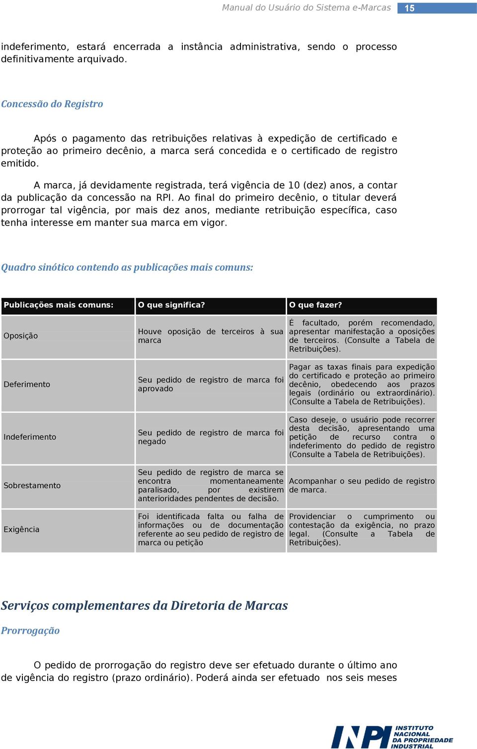 A marca, já devidamente registrada, terá vigência de 10 (dez) anos, a contar da publicação da concessão na RPI.