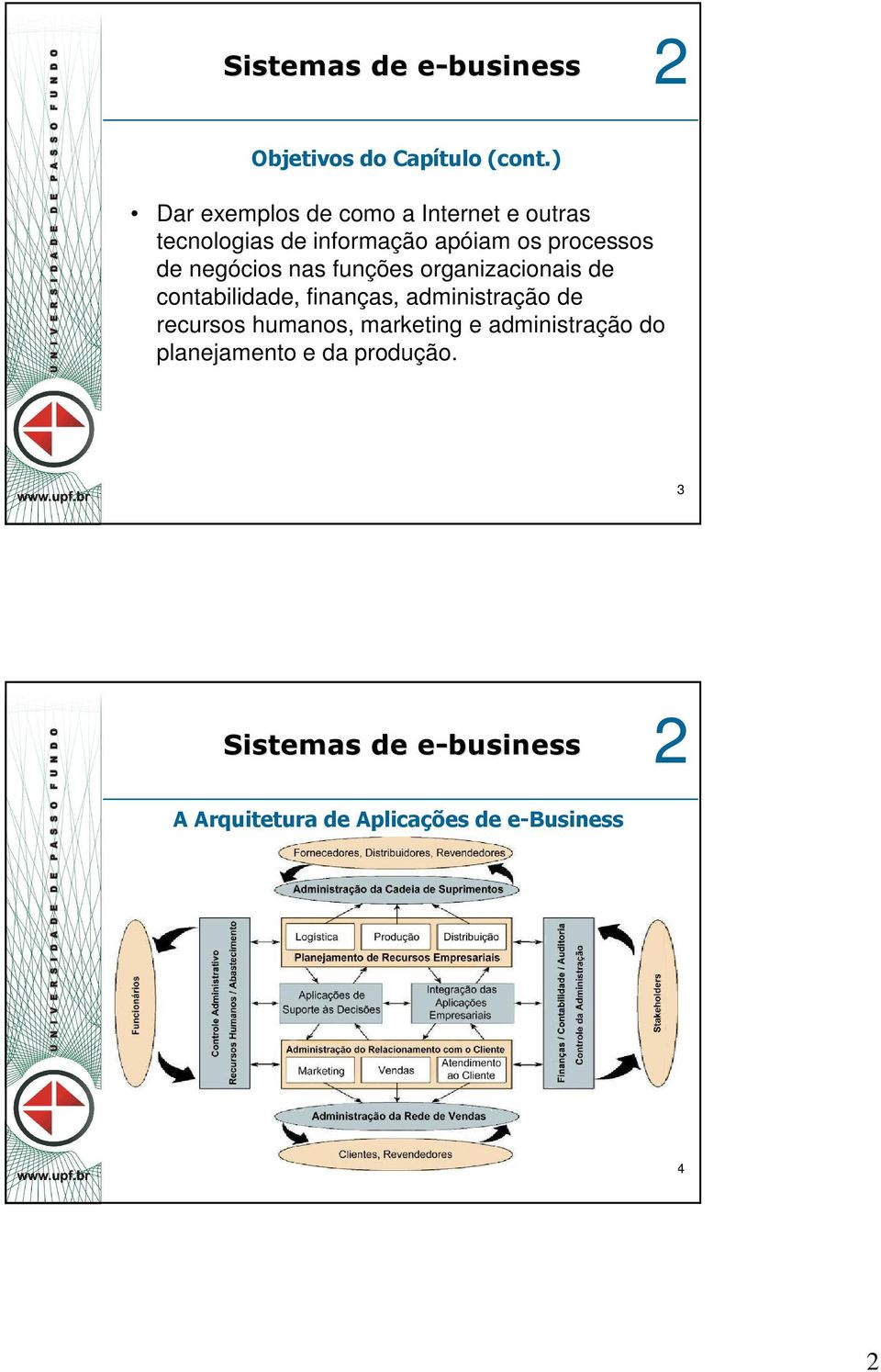 organizacionais de contabilidade, finanças, administração de