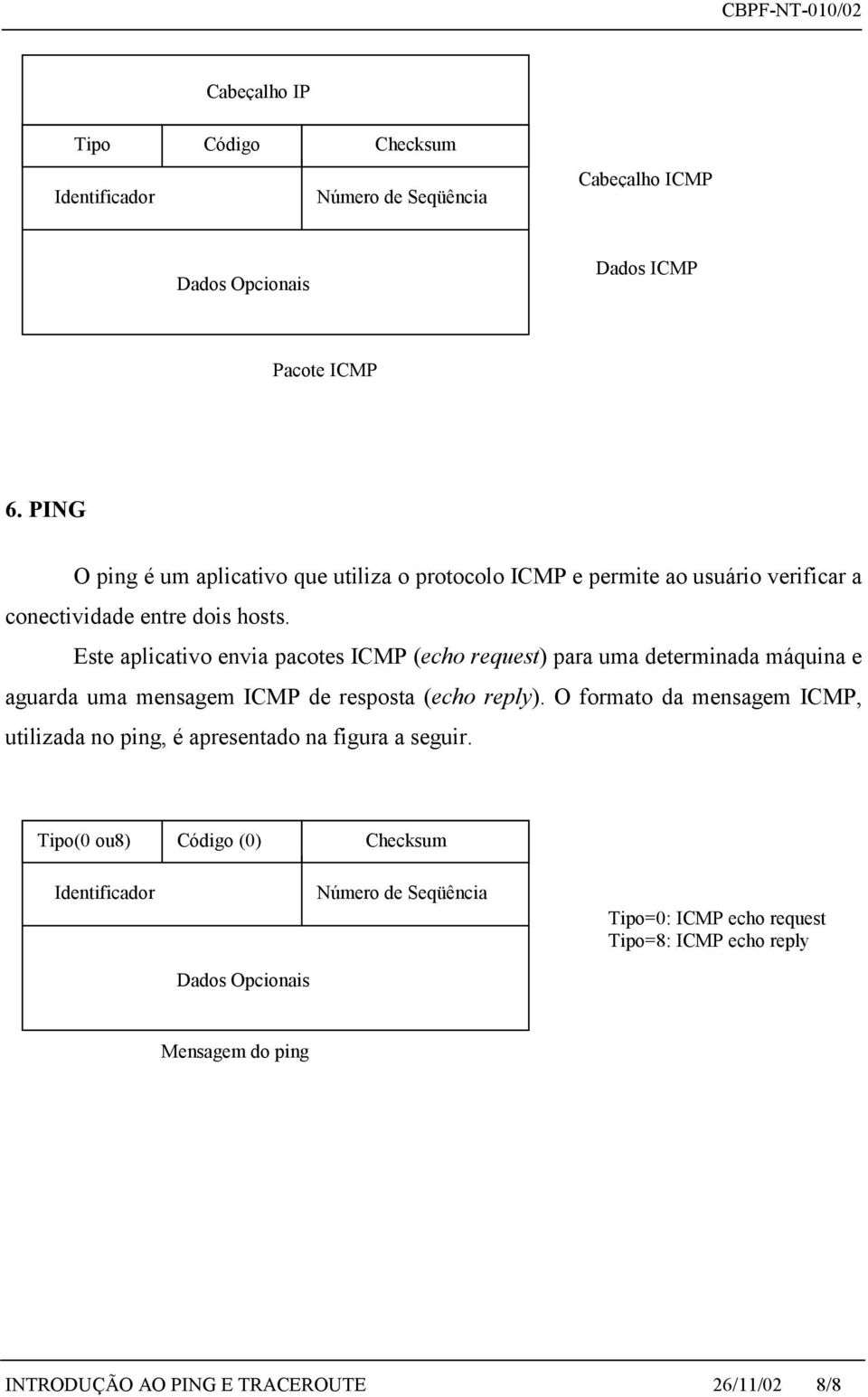 Este aplicativo envia pacotes ICMP (echo request) para uma determinada máquina e aguarda uma mensagem ICMP de resposta (echo reply).