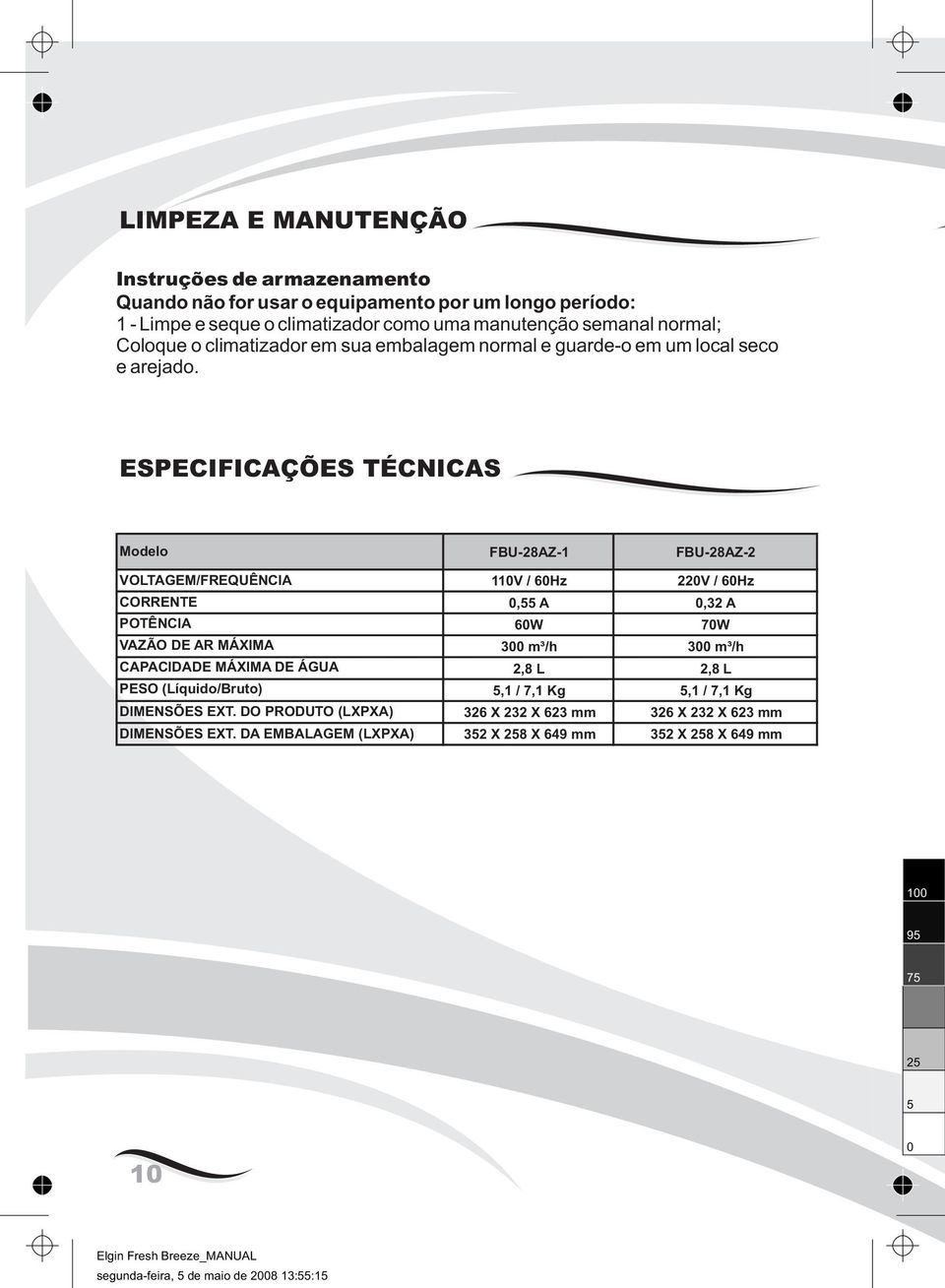 ESPECIFICAÇÕES TÉCNICAS Modelo FBU-28AZ-1 FBU-28AZ-2 VOLTAGEM/FREQUÊNCIA CORRENTE POTÊNCIA VAZÃO DE AR MÁXIMA CAPACIDADE MÁXIMA DE ÁGUA PESO (Líquido/Bruto) DIMENSÕES EXT.