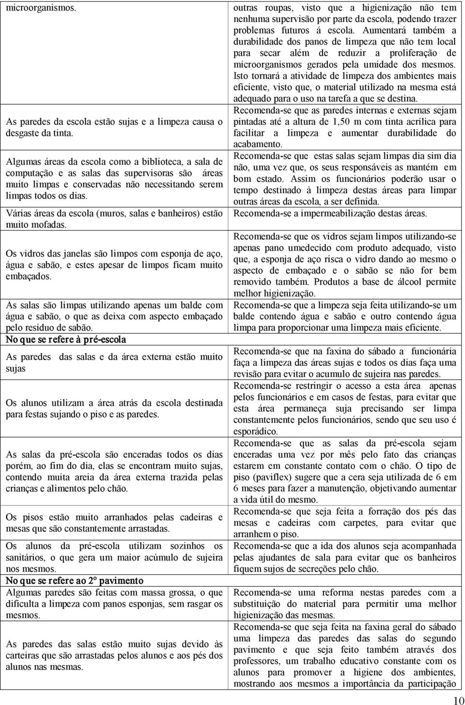 Várias áreas da escola (muros, salas e banheiros) estão muito mofadas. Os vidros das janelas são limpos com esponja de aço, água e sabão, e estes apesar de limpos ficam muito embaçados.