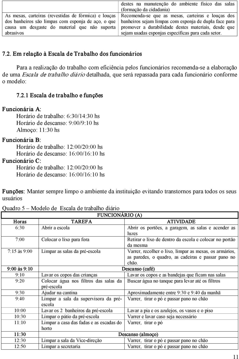 usadas esponjas específicas para cada setor. 7.2.