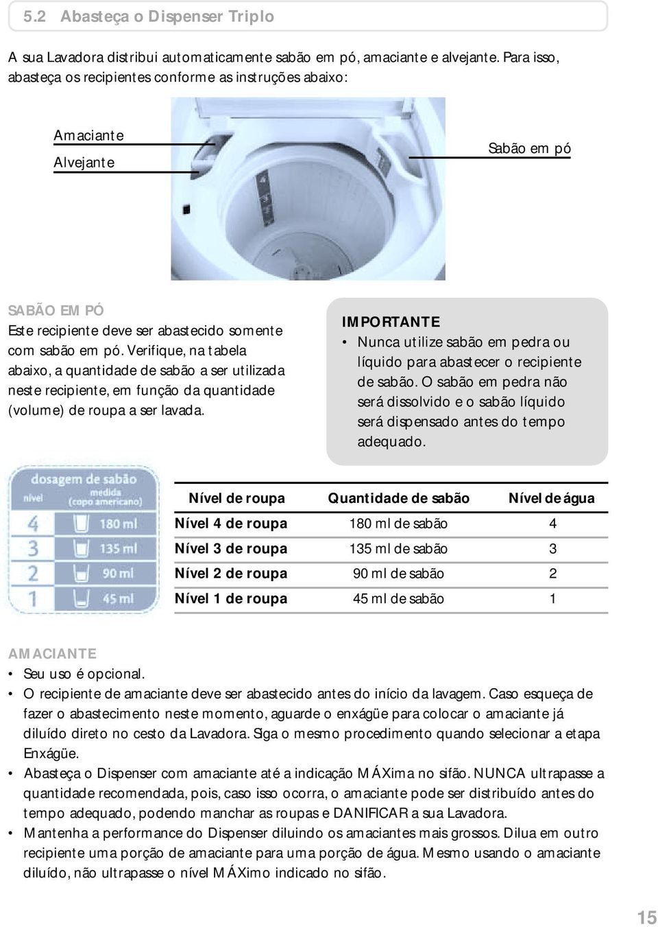 Verifique, na tabela abaixo, a quantidade de sabão a ser utilizada neste recipiente, em função da quantidade (volume) de roupa a ser lavada.