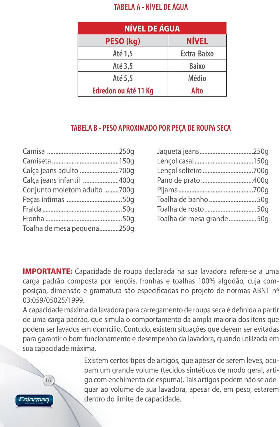 ..150g Lençol solteiro...700g Pano de prato...400g Pijama...700g Toalha de banho...50g Toalha de rosto...50g Toalha de mesa grande.