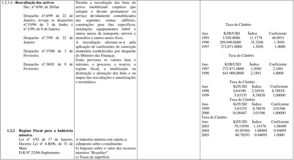 gime Fiscal para a Indústria mineira. Lei nº 1/92 de 17 de Janeiro, Decreto Lei nº 4-B/96, de 31 de Maio D.R.