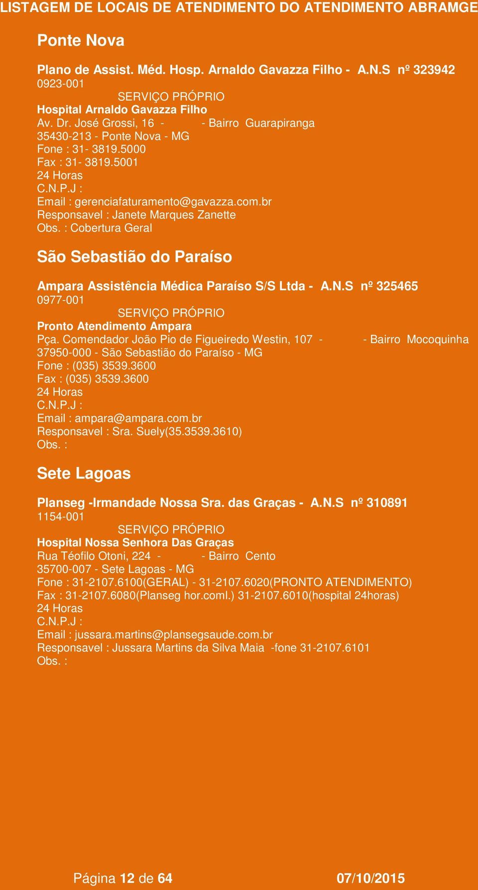 br Janete Marques Zanette Cobertura Geral São Sebastião do Paraíso Ampara Assistência Médica Paraíso S/S Ltda - A.N.S nº 325465 0977-001 Pronto Atendimento Ampara Pça.