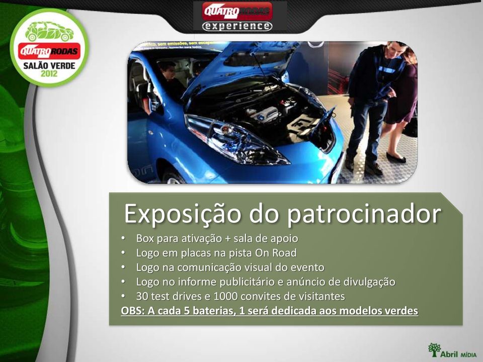 informe publicitário e anúncio de divulgação 30 test drives e 1000