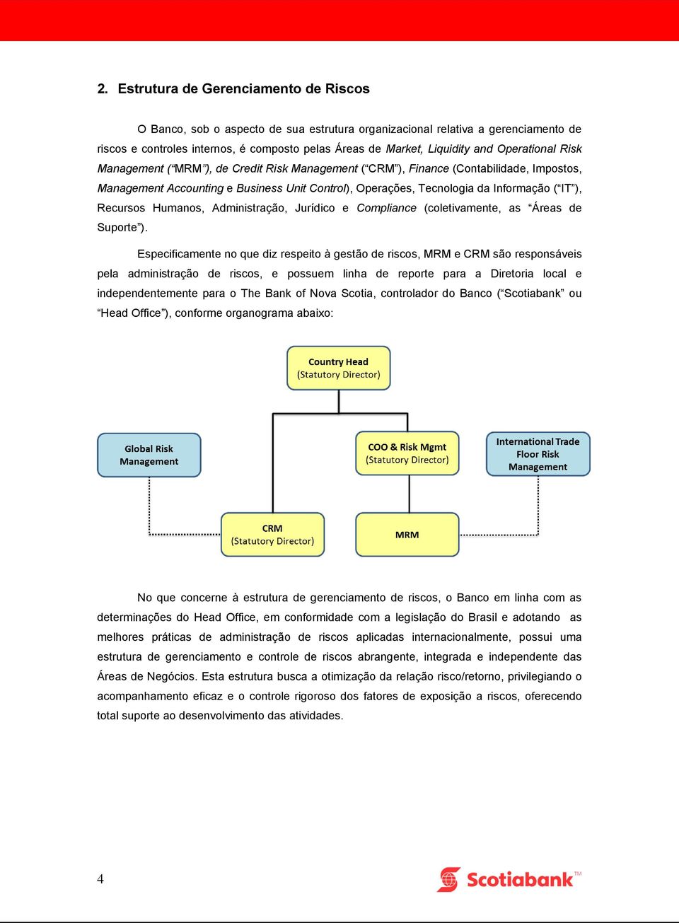 Recursos Humanos, Administração, Jurídico e Compliance (coletivamente, as Áreas de Suporte ).