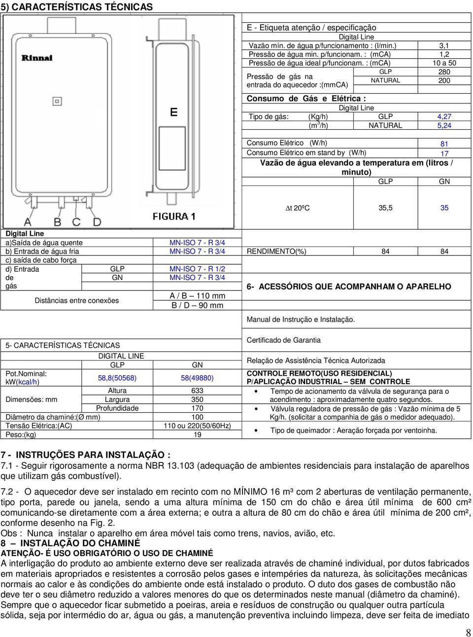 81 Consumo Elétrico em stand by (W/h) 17 Vazão de água elevando a temperatura em (litros / minuto) GLP GN t 20ºC 35,5 35 Digital Line a)saída de água quente MN-ISO 7 - R 3/4 b) Entrada de água fria