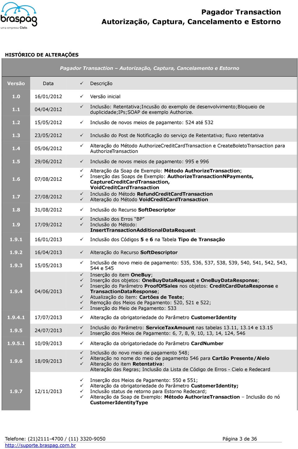 3 23/05/2012 Inclusão do Post de Notificação do serviço de Retentativa; fluxo retentativa 1.