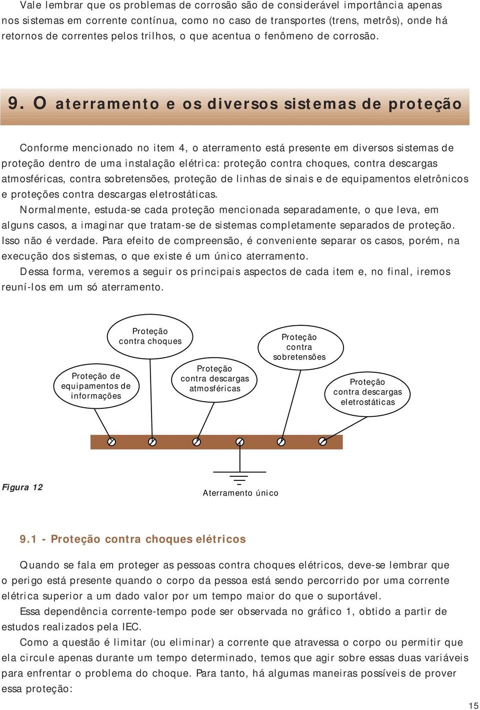 O aterramento e os diversos sistemas de proteção Conforme mencionado no item 4, o aterramento está presente em diversos sistemas de proteção dentro de uma instalação elétrica: proteção contra