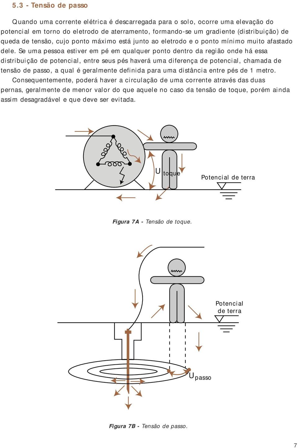 Se uma pessoa estiver em pé em qualquer ponto dentro da região onde há essa distribuição de potencial, entre seus pés haverá uma diferença de potencial, chamada de tensão de passo, a qual é