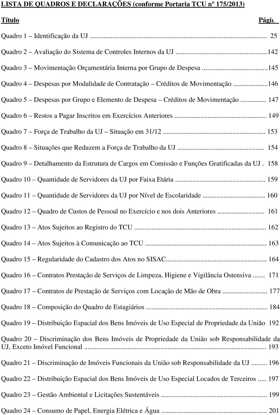 ..146 Quadro 5 Despesas por Grupo e Elemento de Despesa Créditos de Movimentação... 147 Quadro 6 Restos a Pagar Inscritos em Exercícios Anteriores.