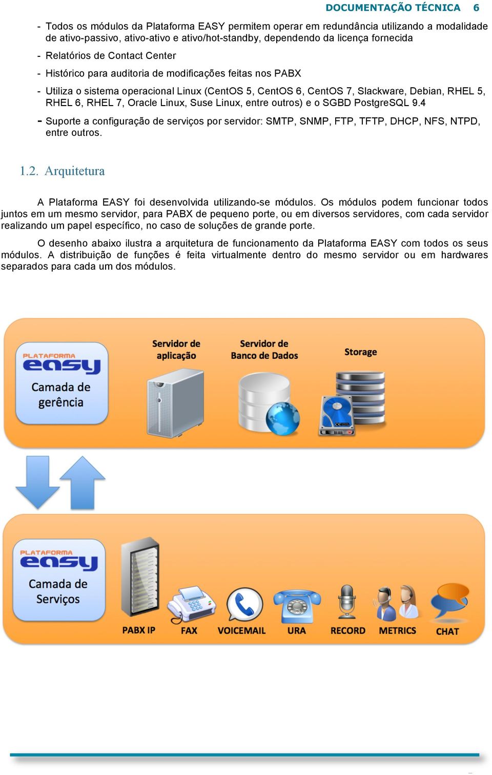 7, Oracle Linux, Suse Linux, entre outros) e o SGBD PostgreSQL 9.4 - Suporte a configuração de serviços por servidor: SMTP, SNMP, FTP, TFTP, DHCP, NFS, NTPD, entre outros. 1.2.