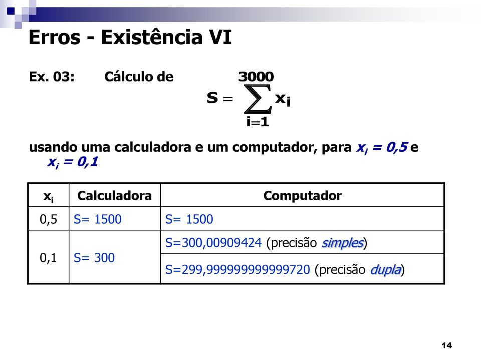 computador, para i = 0,5 e i = 0,1 i Calculadora Computador