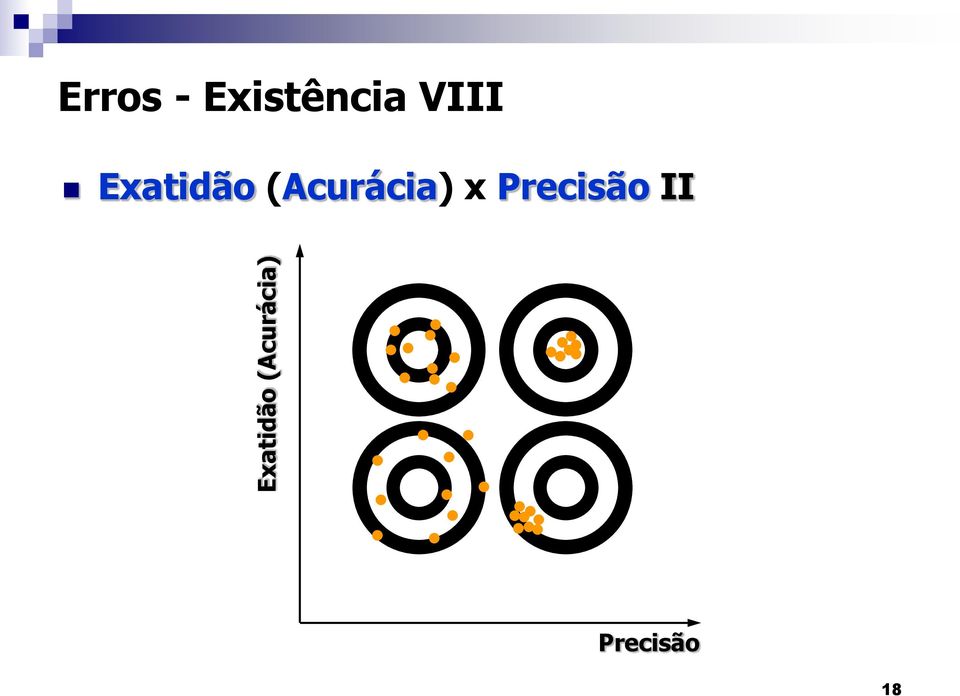 VIII  Precisão II