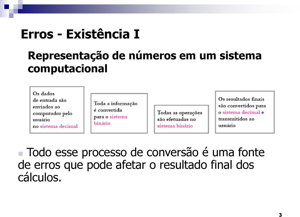 esse processo de conversão é uma fonte de