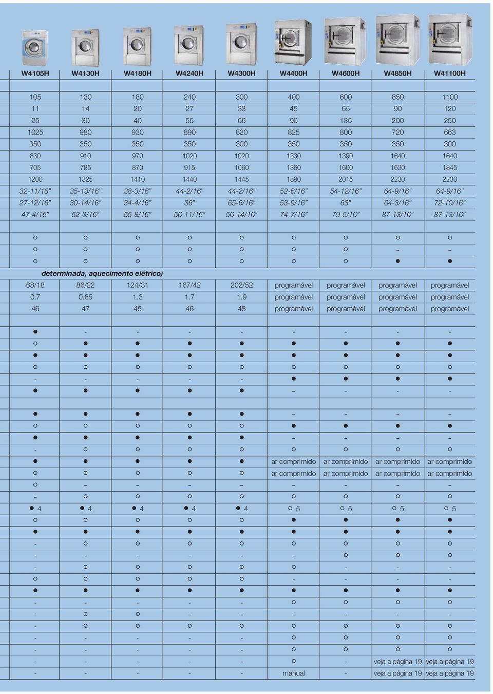 44-2/16 52-6/16 54-12/16 64-9/16 64-9/16 27-12/16 30-14/16 34-4/16 36 65-6/16 53-9/16 63 64-3/16 72-10/16 47-4/16 52-3/16 55-8/16 56-11/16 56-14/16 74-7/16 79-5/16 87-13/16 87-13/16 - - determinada,