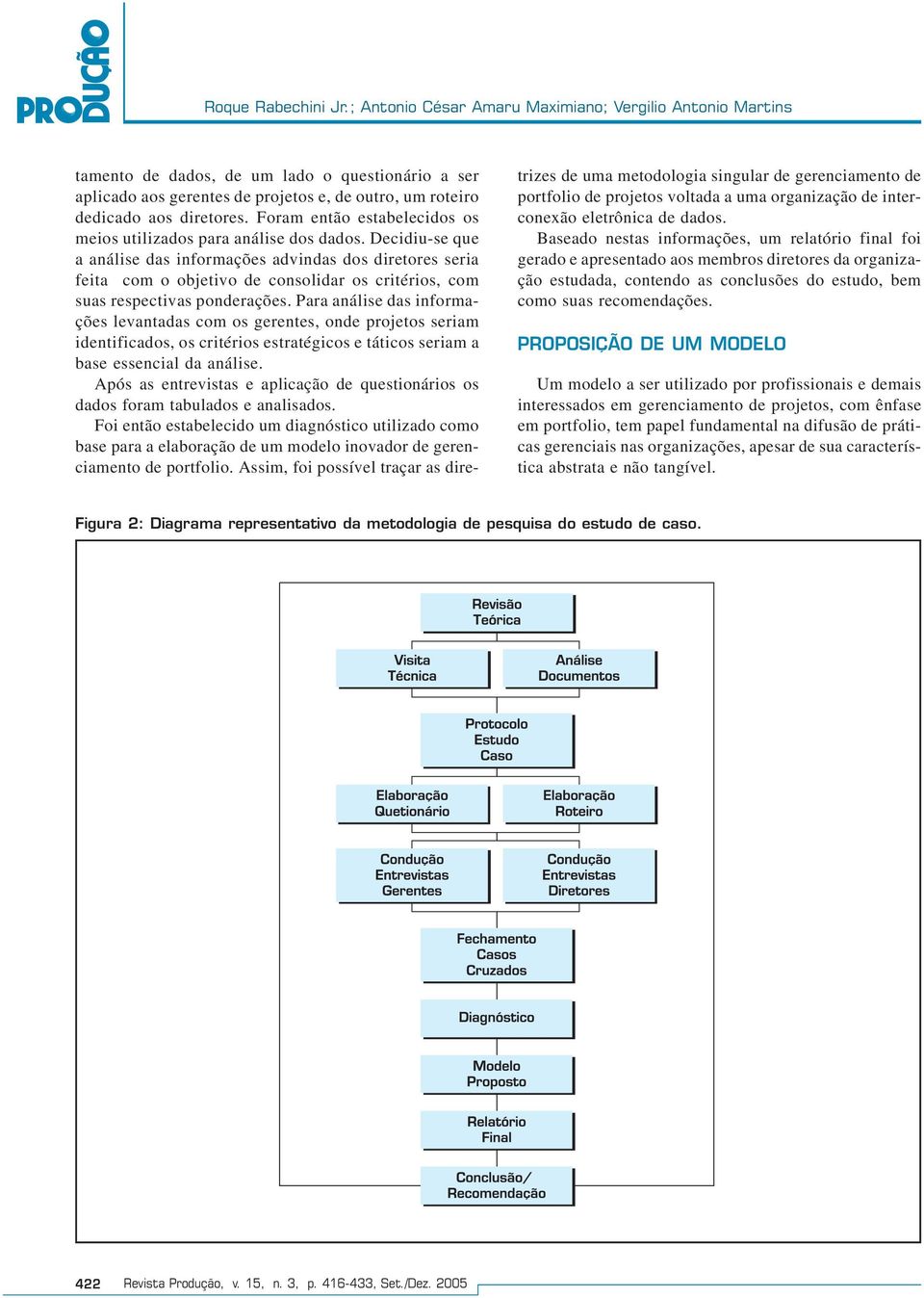 Foram então estabelecidos os meios utilizados para análise dos dados.