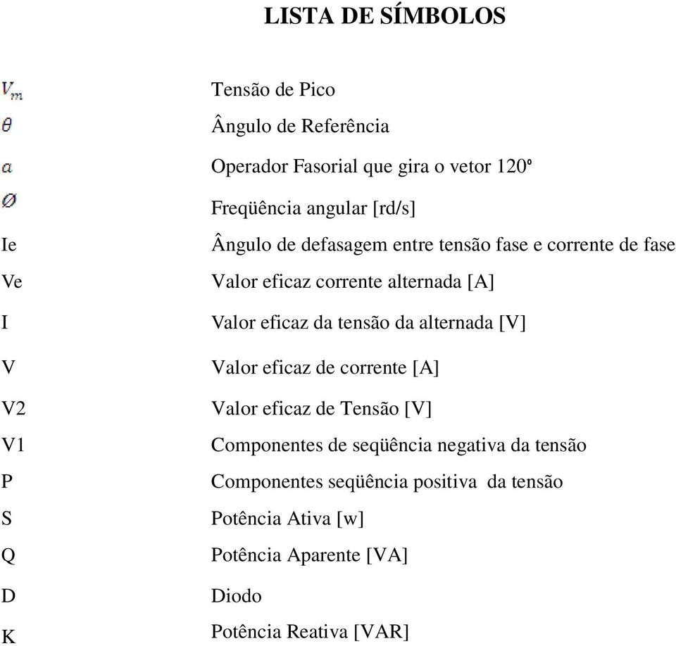 Valor eficaz da tensão da alternada [V] Valor eficaz de corrente [A] Valor eficaz de Tensão [V] Componentes de seqüência