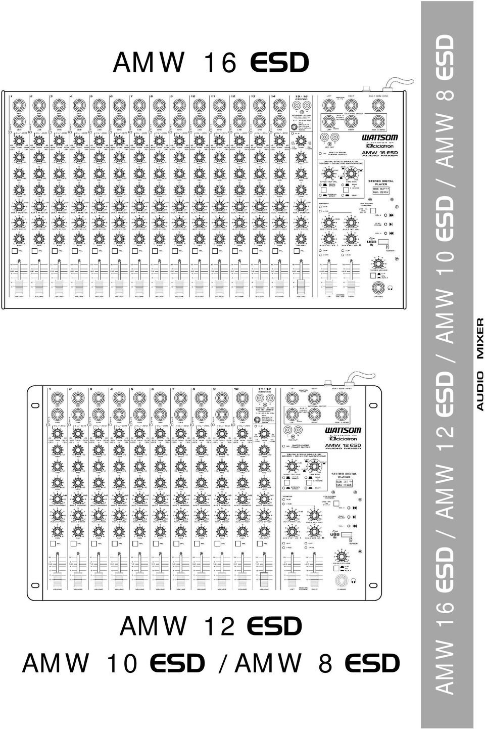 / AMW 8 ESD AUDIO MIXER AMW 16 ESD / AMW