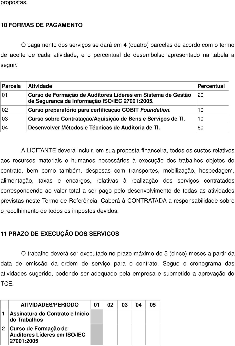 Parcela Atividade Percentual 01 Curso de Formação de Auditores Líderes em Sistema de Gestão de Segurança da Informação ISO/IEC 27001:2005. 02 Curso preparatório para certificação COBIT Foundation.