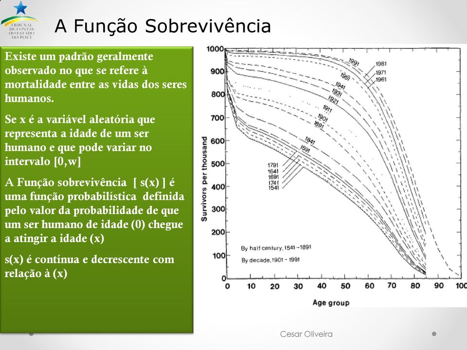 Se x é a variável aleatória que representa a idade de um ser humano e que pode variar no intervalo [0,w] A