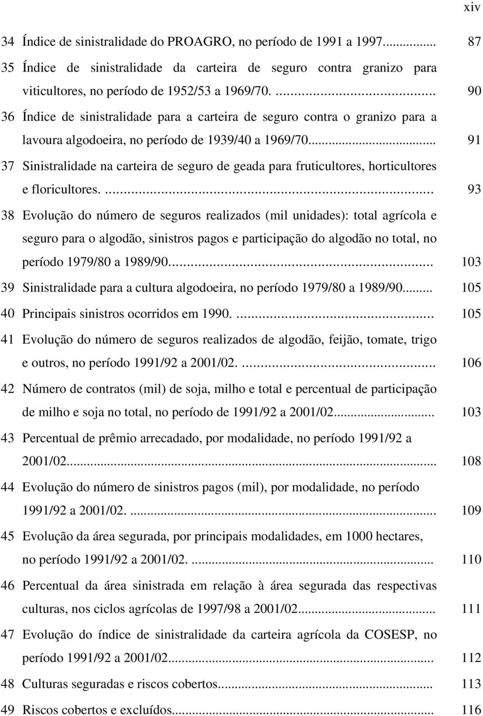 .. 91 37 Sinistralidade na carteira de seguro de geada para fruticultores, horticultores e floricultores.