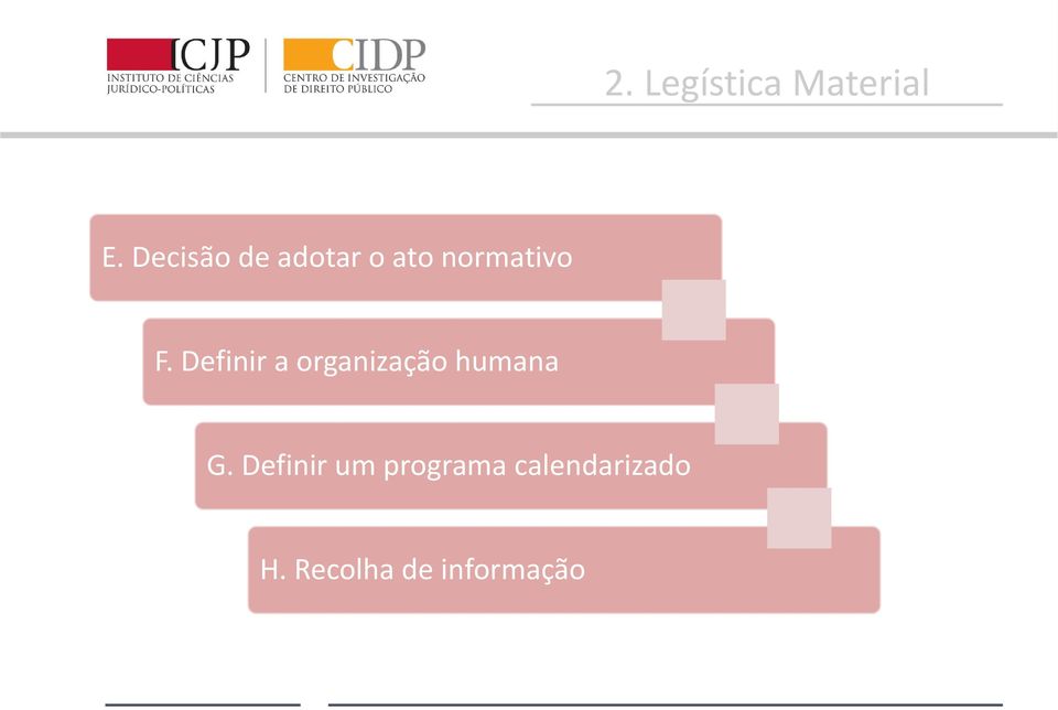 Definir a organização humana G.