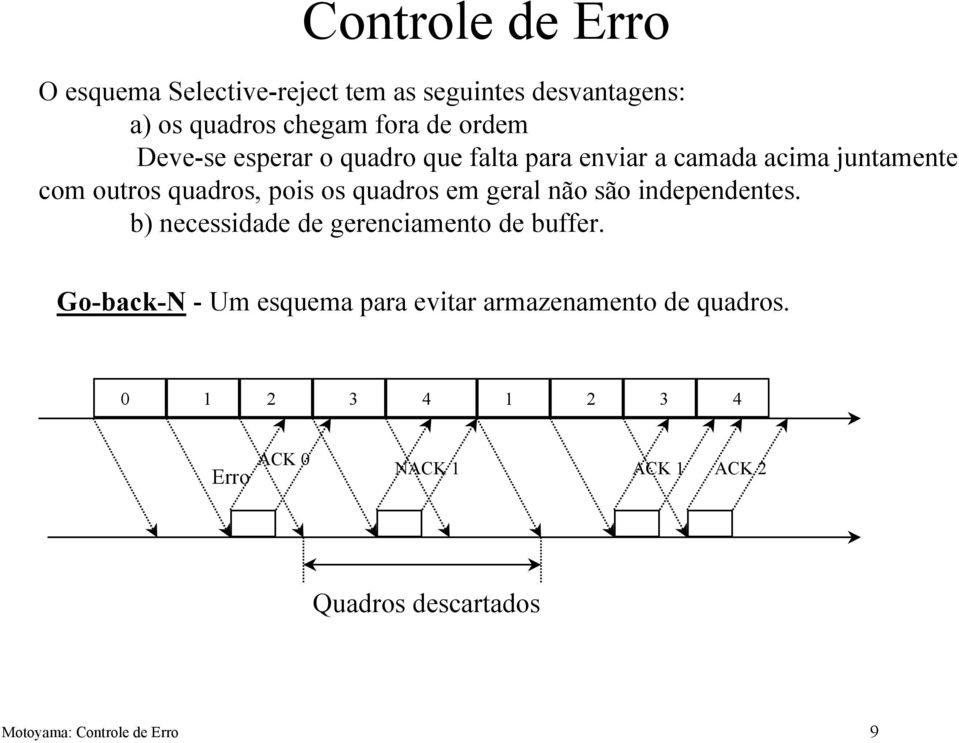 geral não são independentes. b) necessidade de gerenciamento de buffer.