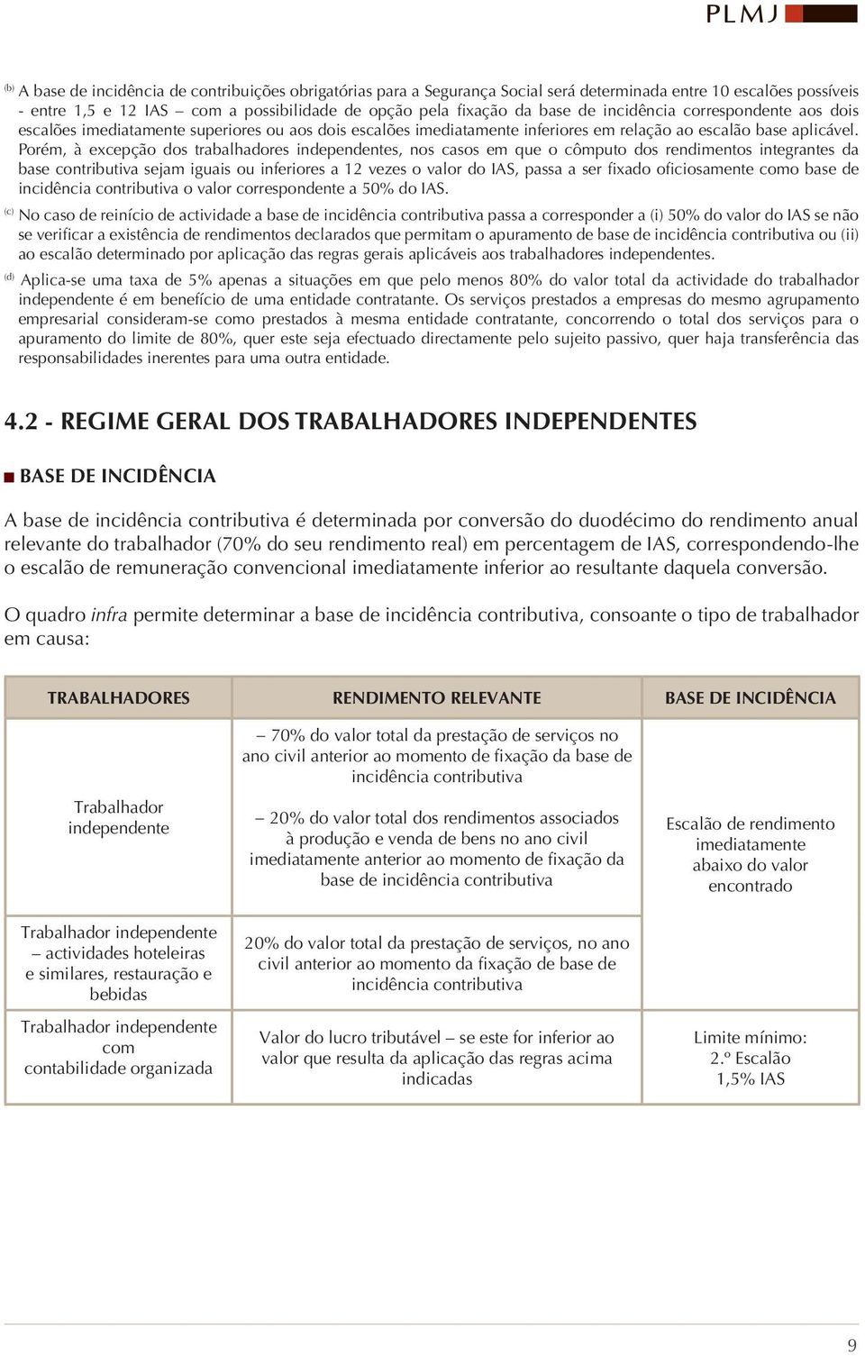 Porém, à excepção dos trabalhadores independentes, nos casos em que o cômputo dos rendimentos integrantes da base contributiva sejam iguais ou inferiores a 12 vezes o valor do IAS, passa a ser fixado