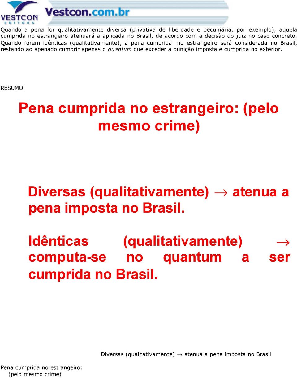 Quando forem idênticas (qualitativamente), a pena cumprida no estrangeiro será considerada no Brasil, restando ao apenado cumprir apenas o quantum que exceder a punição imposta e