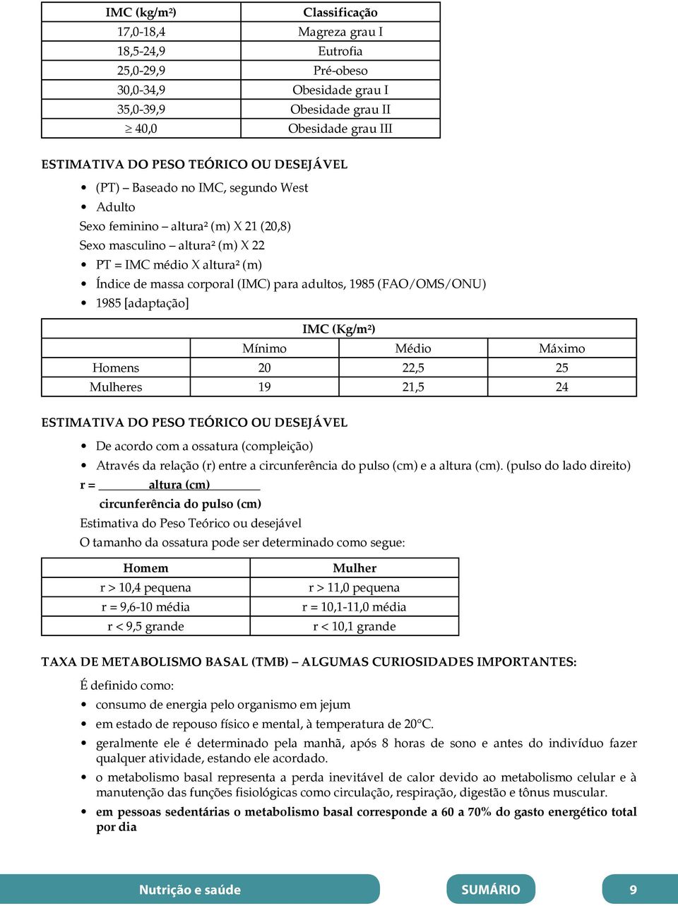 (FAO/OMS/ONU) 1985 [adaptação] IMC (Kg/m²) Mínimo Médio Máximo Homens 20 22,5 25 Mulheres 19 21,5 24 ESTIMATIVA DO PESO TEÓRICO OU DESEJÁVEL De acordo com a ossatura (compleição) Através da relação