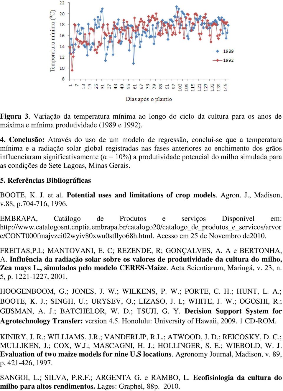 significativamente (α = 10%) a produtividade potencial do milho simulada para as condições de Sete Lagoas, Minas Gerais. 5. Referências Bibliográficas BOOTE, K. J. et al.