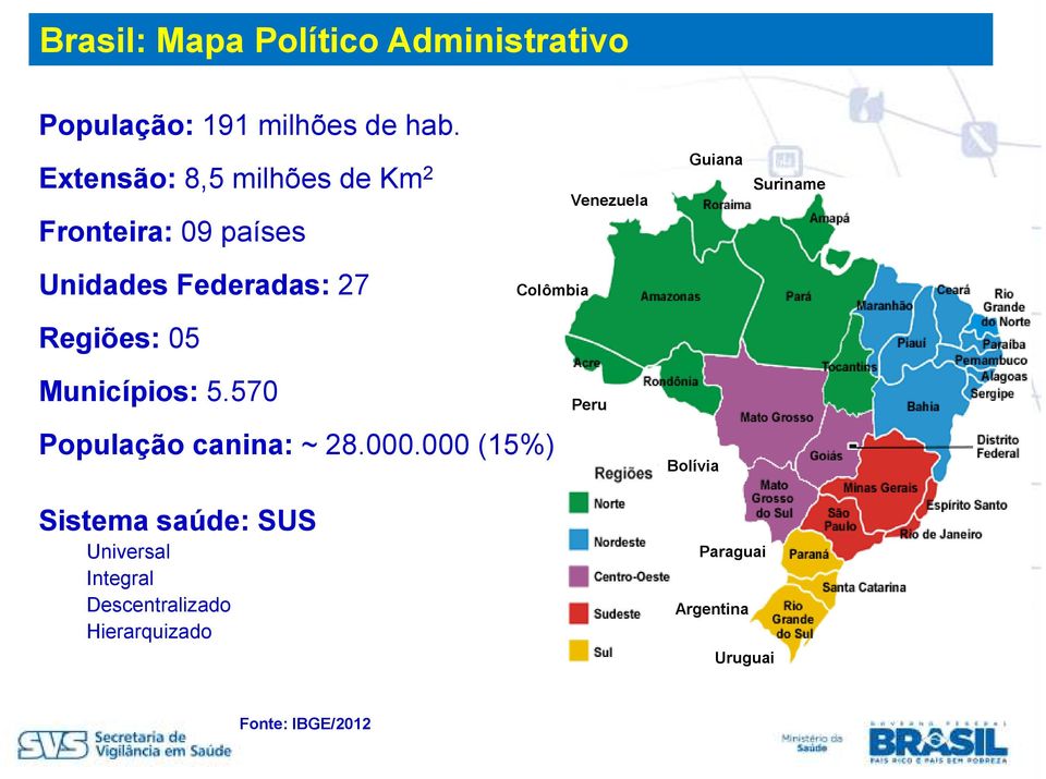 Federadas: 27 Colômbia Regiões: 05 Municípios: 5.570 População canina: ~ 28.000.